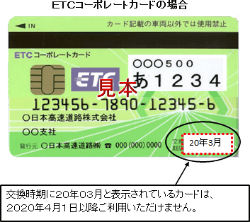 ETCコーポレートカードの場合