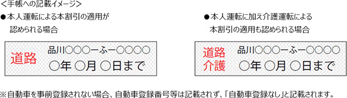 手帳への記載イメージ