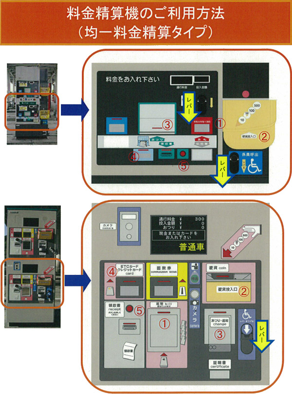 料金精算機のご利用方法