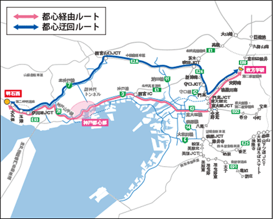 枚方学研IC 迂回図