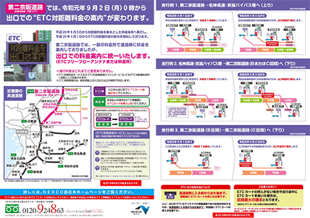 第二京阪道路ETC対距離料金案内が変わります