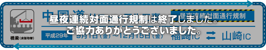 E2A中国自動車道（関西地区）　昼夜連続対面通行規制は終了しました。 ご協力ありがとうございました。 