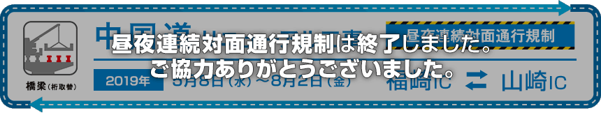 中国自動車道（関西支社管内）で昼夜連続対面通行規制は終了しました。 ご協力ありがとうございました。