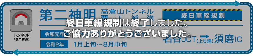 第二神明　高倉山トンネル 覆工補強