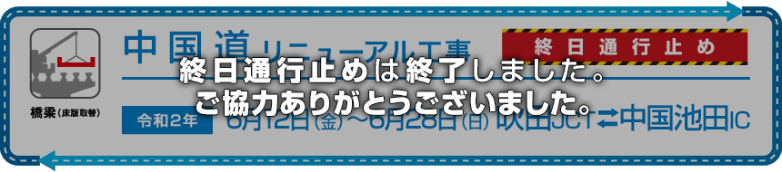 E2A 中国道 吹田JCT～神戸JCT　リニューアルプロジェクト