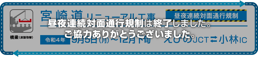 E10 宮崎自動車道 えびのJCT～小林IC 間で昼夜連続対面通行規制