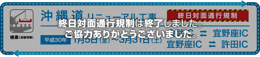 E58 沖縄自動車道 金武IC～許田IC間で終日対面通行規制は終了しました。 ご協力ありがとうございました。