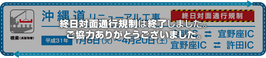 沖縄自動車道（金武IC～許田IC間）で終日対面通行規制は終了しました。 ご協力ありがとうございました。