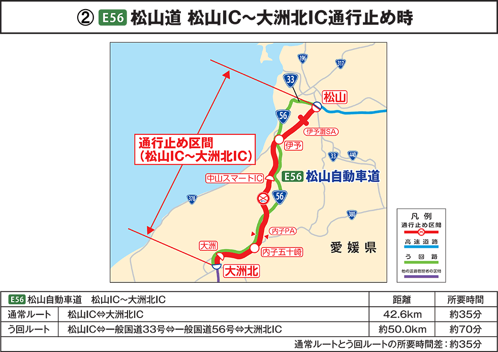 高速道路を活用したう回路のご案内