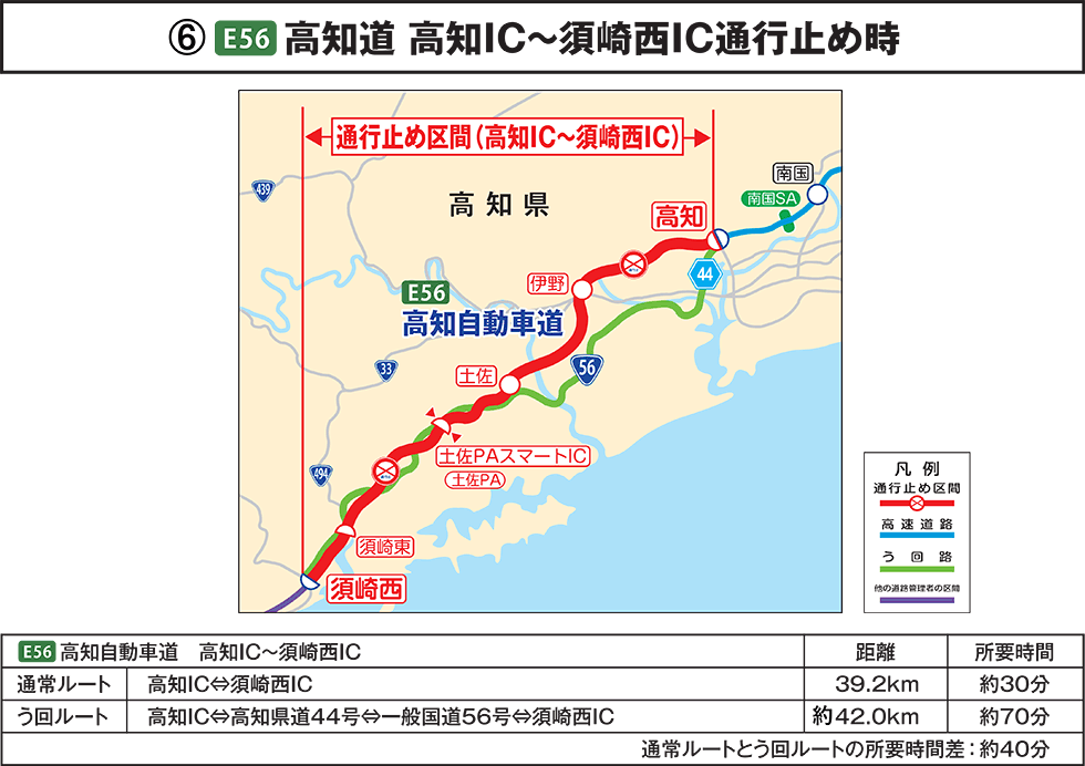 高速道路を活用したう回路のご案内